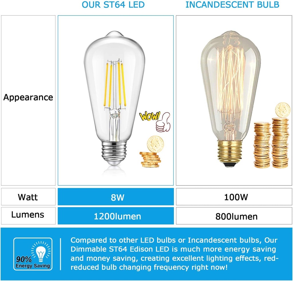 vintage-led-dimmable-edison-light-bulbs--4.jpg