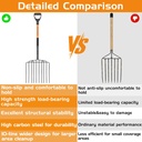 highlight-pitch-fork-for-gardening10-tin-2.jpg