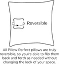 pillow-perfect-rave-solid-indooroutdoor--4.jpg