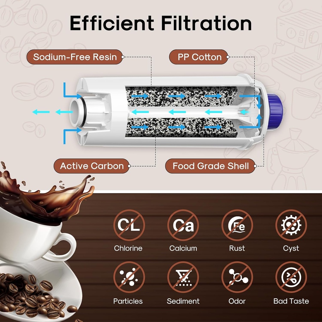 icepure-coffee-machine-filters-compatibl-4.jpg