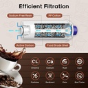 icepure-coffee-machine-filters-compatibl-4.jpg
