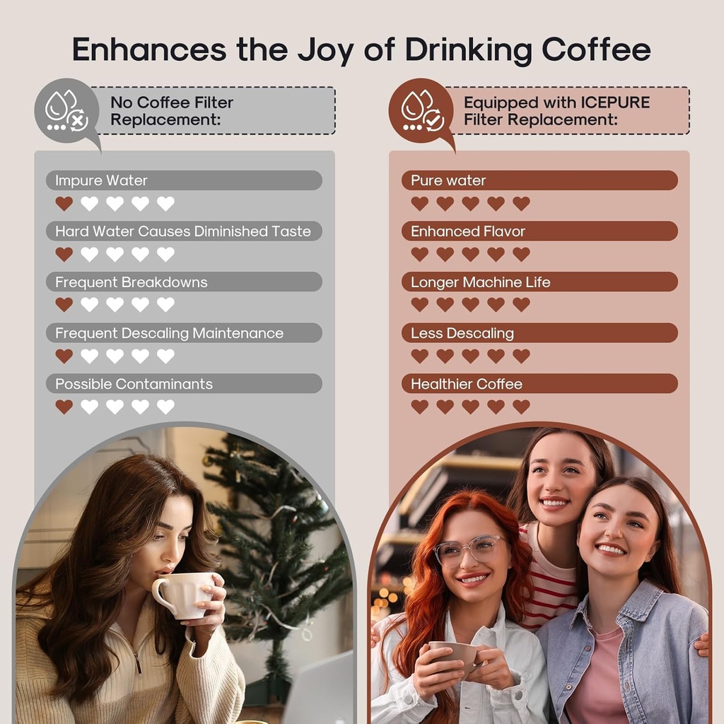 icepure-coffee-machine-filters-compatibl-6.jpg
