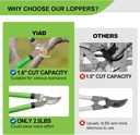 pro-pruning-shears---heavy-duty-garden-s-4.jpg
