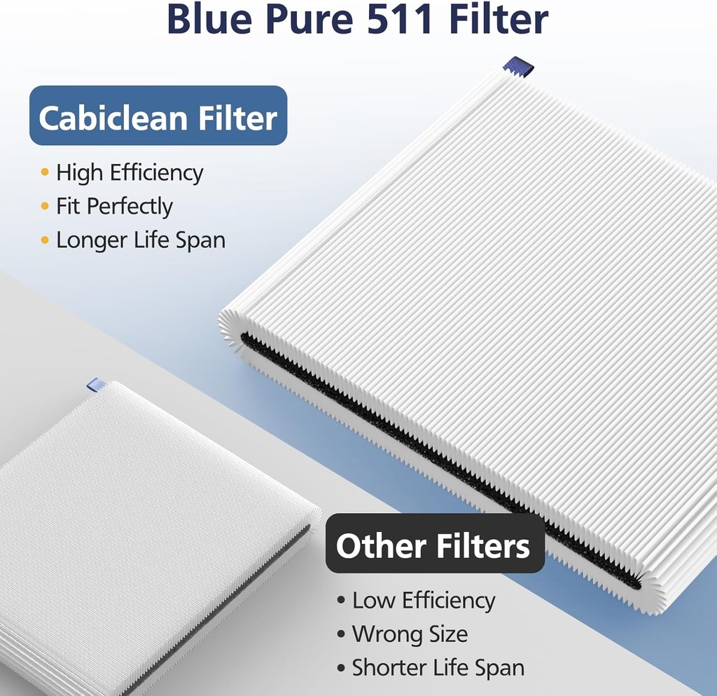 2-pack-511-replacement-filter-compatible-6.jpg
