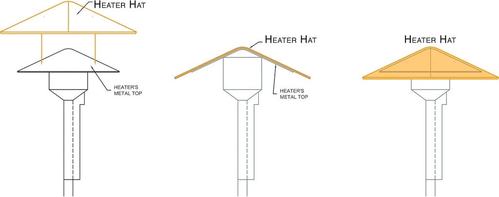 unitherm-heater-hat---heat-radius-extens-2.jpg