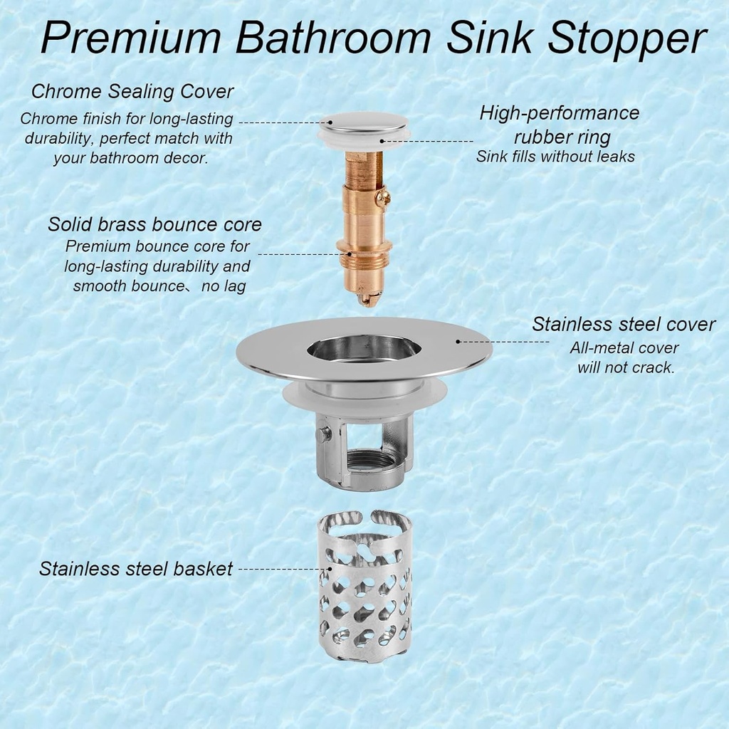 bathroom-sink-stopper-pop-up-sink-plug-r-5.jpg