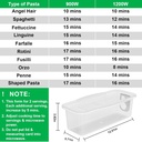 potahouse-microwave-pasta-cooker-with-st-6.jpg