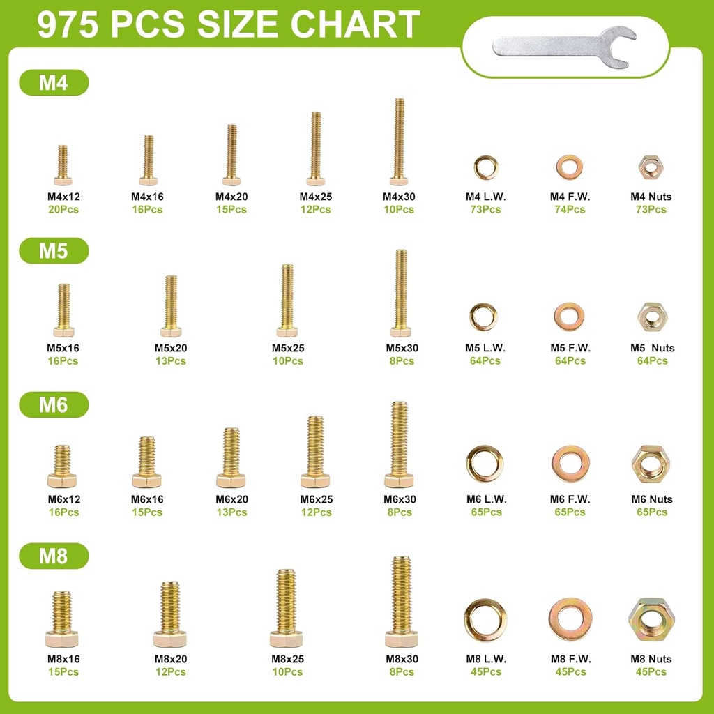 975-pcs-metric-bolt-assortment---premium-2.jpg