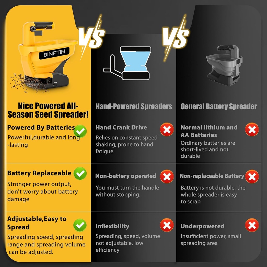 battery-operated-spreader-compatible-for-3.jpg
