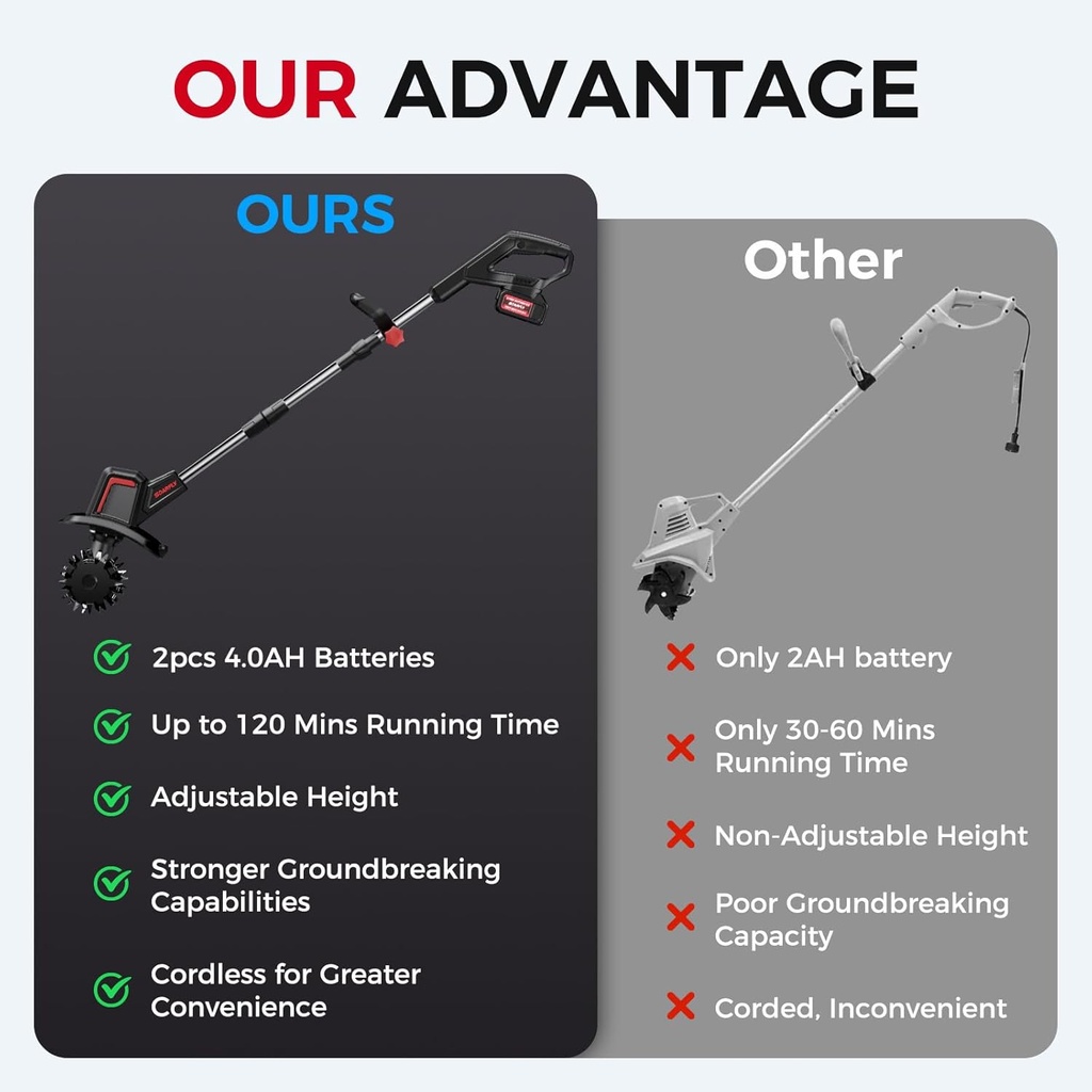 cordless-electric-tiller-for-gardening-t-5.jpg