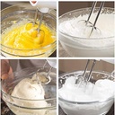 egg-beaterelectric-hand-mixer-5-mixing-s-5.jpg