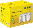 water-filter-replacement-for-brita-pitch-6.jpg