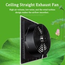 exhaust-fan-ventilation-fan-wall-mounted-4.jpg