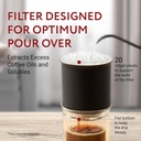 impresa-100-pack-pour-over-coffee-filter-3.jpg