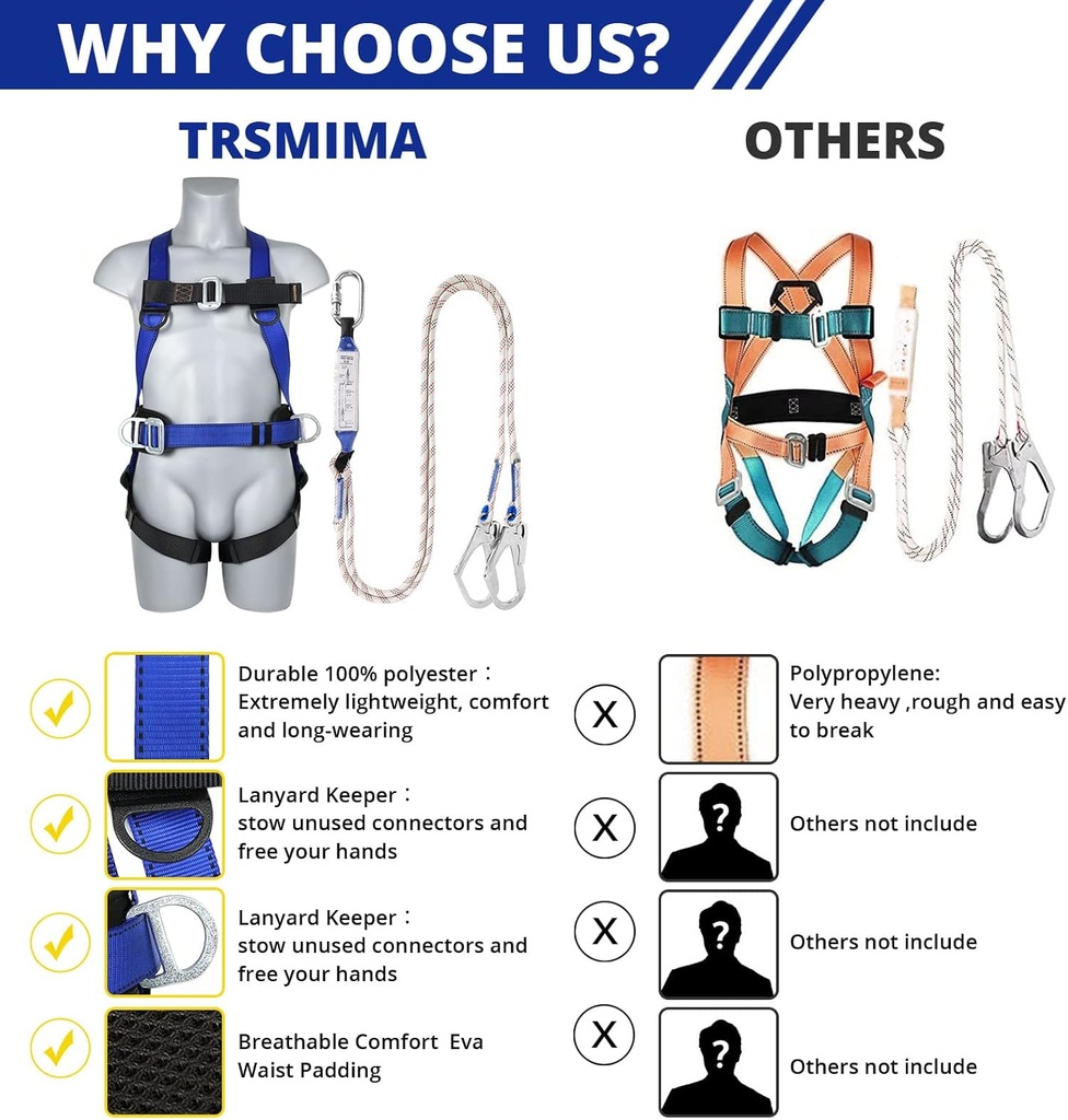 safety-harness-fall-protection-kit---ful-4.jpg