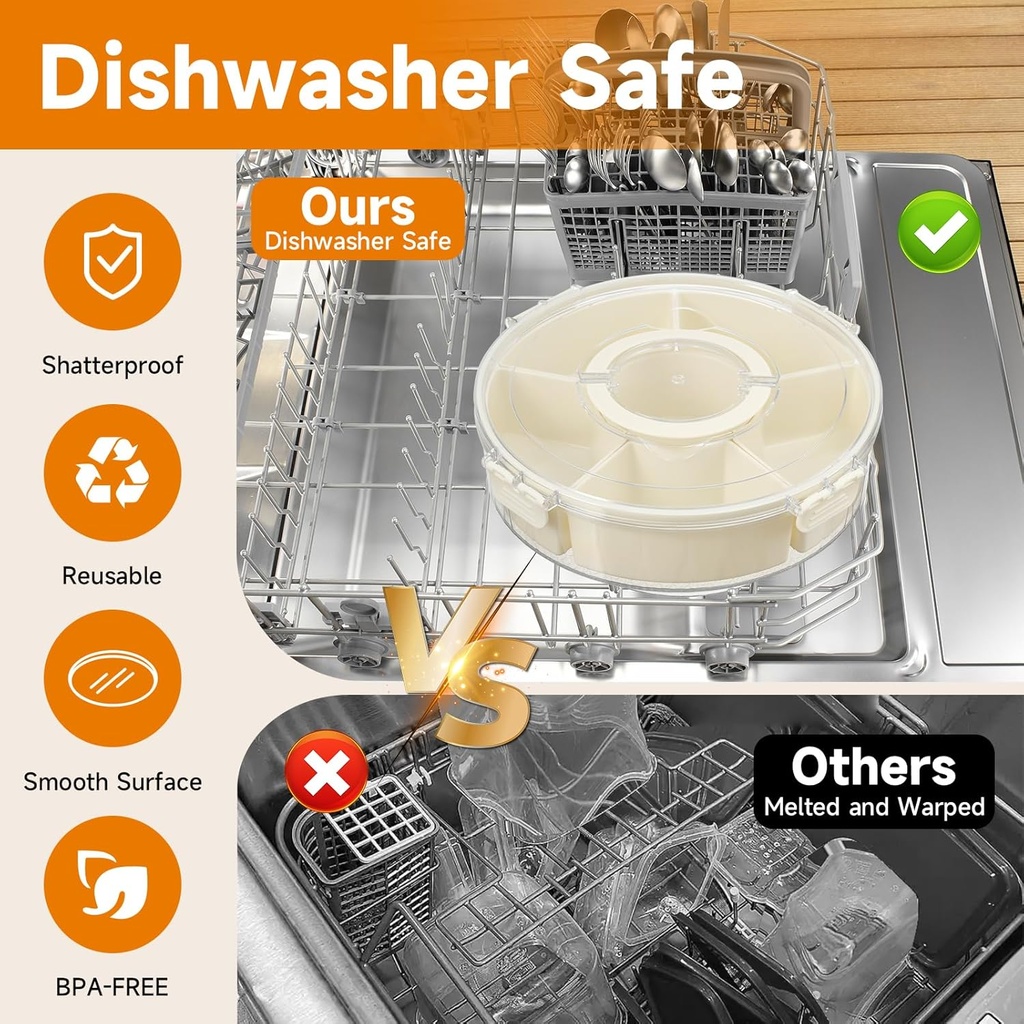 dishwasher-safety--divided-rotating-serv-3.jpg