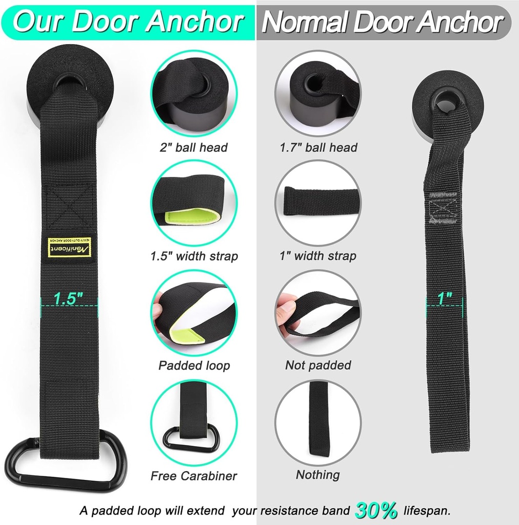 manificent-door-anchor-for-resistance-ba-4.jpg