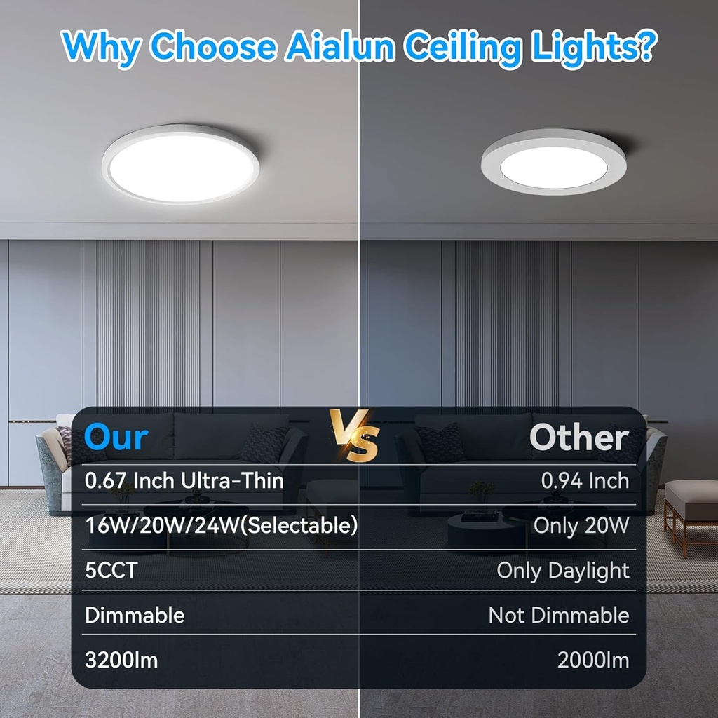 aialun-162024w-dimmable-ceiling-lights-f-2.jpg