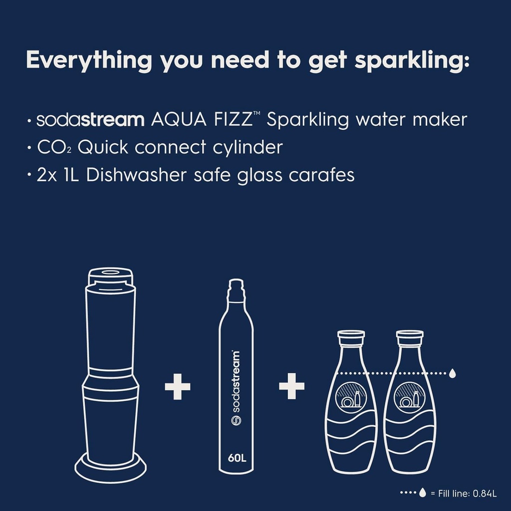 sodastream---aqua-fizz-sparkling-water-m-3.jpg