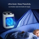 portable-air-cooler-usb-air-cooling-fan--4.jpg