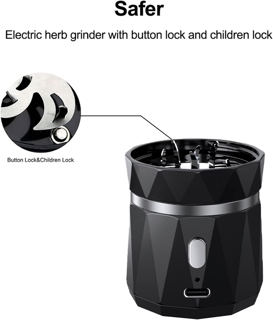 electric-spice-and-herb-grinder-dry-herb-2.jpg