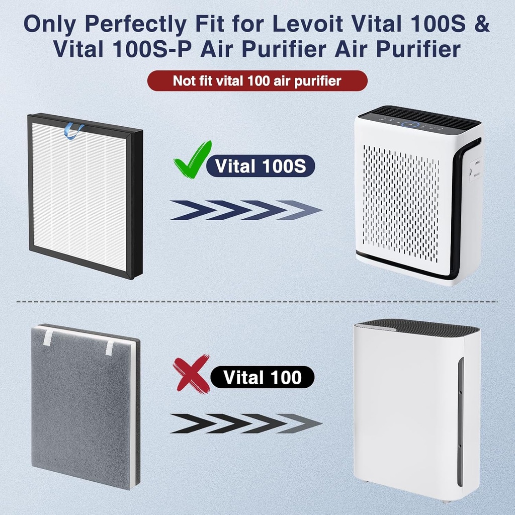 2-pack-vital-100s-replacement-filter-for-4.jpg