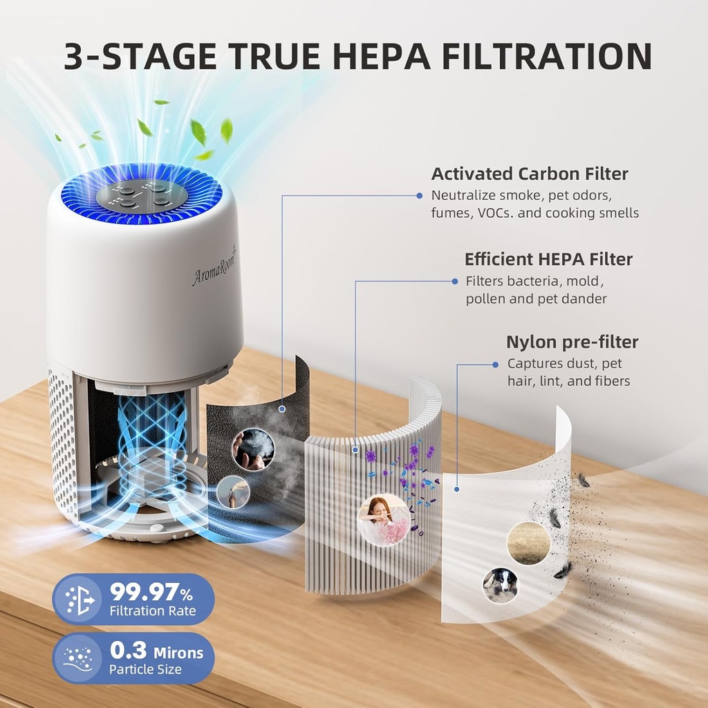 air-purifier-for-home-bedroom-aromaroom--4.jpg