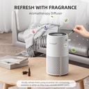 air-purifier-for-home-bedroom-aromaroom--5.jpg