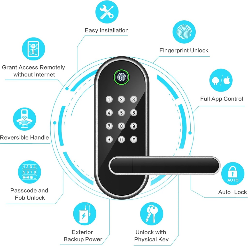 keyless-entry-fingerprint-smart-lock-wit-2.jpg
