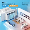 rovsun-18000-btu-window-air-conditioner--3.jpg