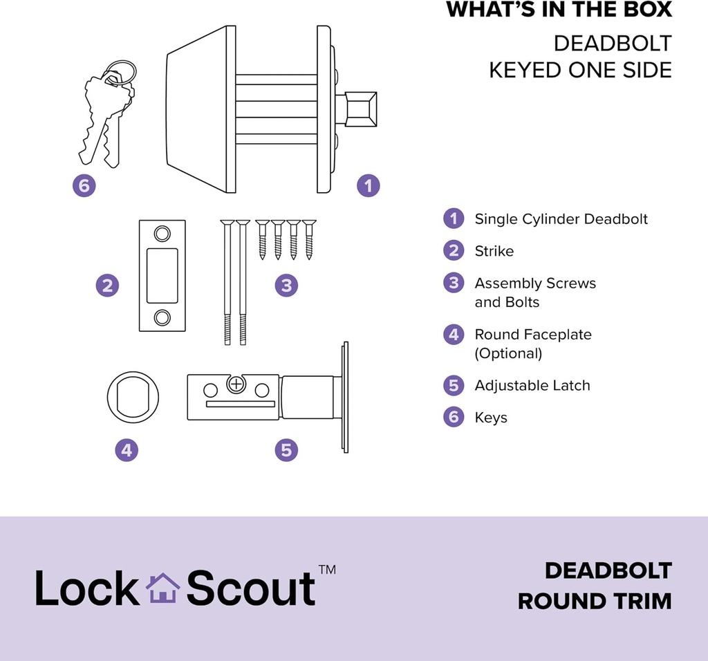 lock-scout-straight-lever-with-round-tri-3.jpg