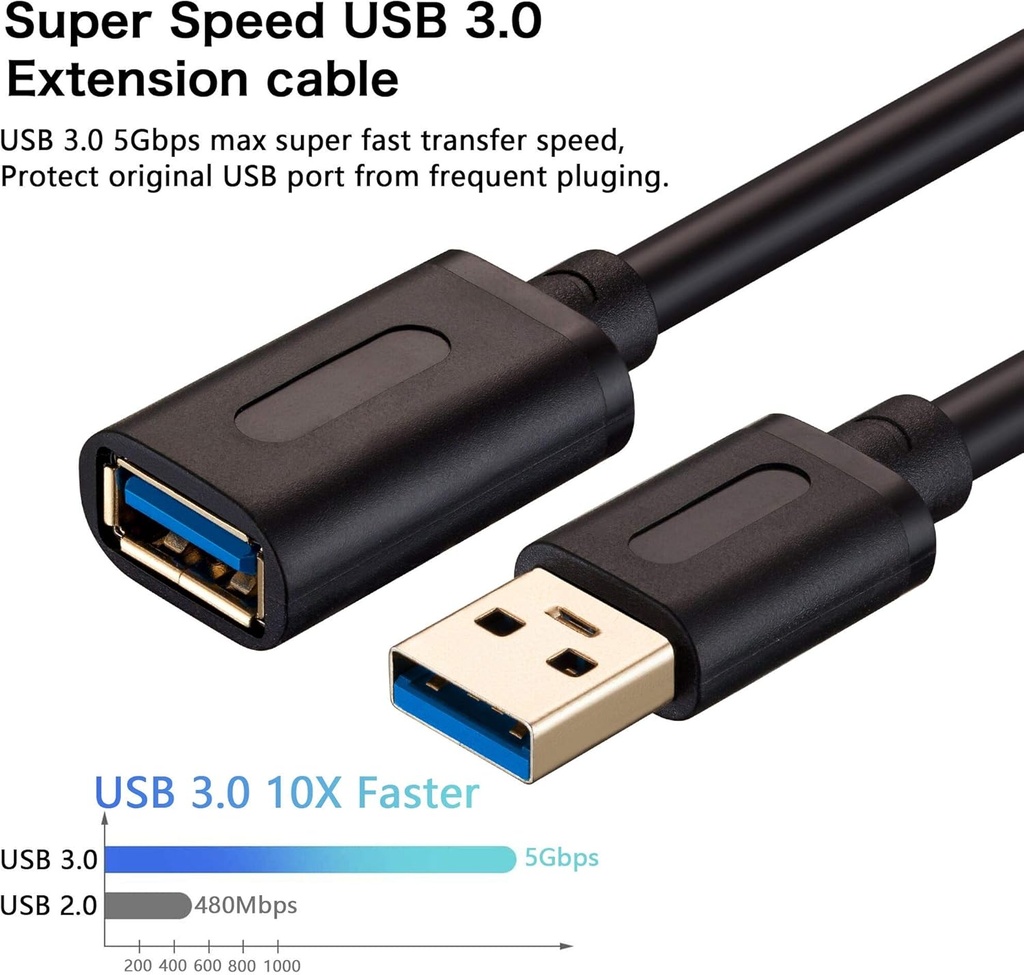 tan-qy-usb-30-extension-cable-3ft-usb-30-3.jpg