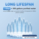 ispring-faucet-water-filter-df2-cl-for-k-4.jpg