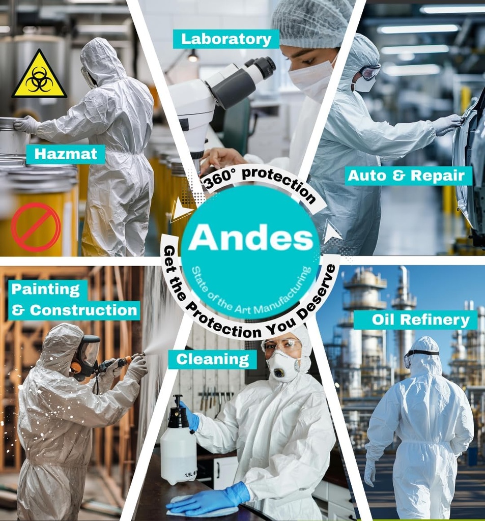 andes-hazmat-suits-protective-coveralls--4.jpg