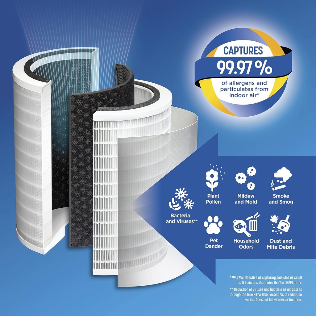 clorox-large-room-air-purifier-true-hepa-2.jpg