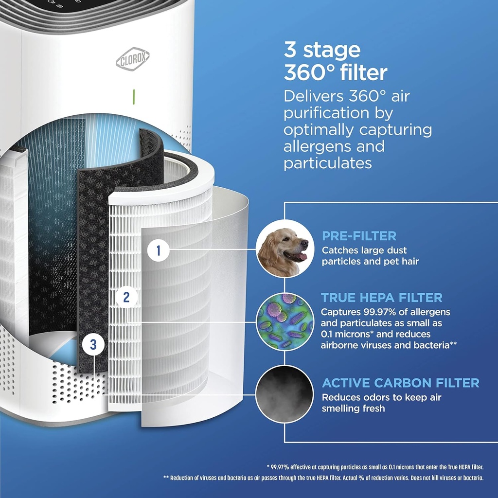 clorox-large-room-air-purifier-true-hepa-3.jpg