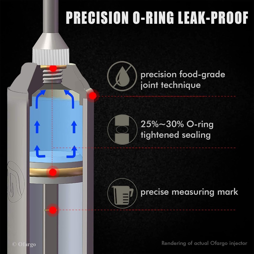 ofargo-stainless-steel-meat-injector-syr-3.jpg
