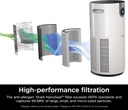 shark-air-purifier-for-home-large-room-c-2.jpg