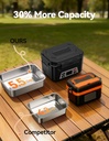 east-oak-cordless-electric-lunch-box-for-4.jpg