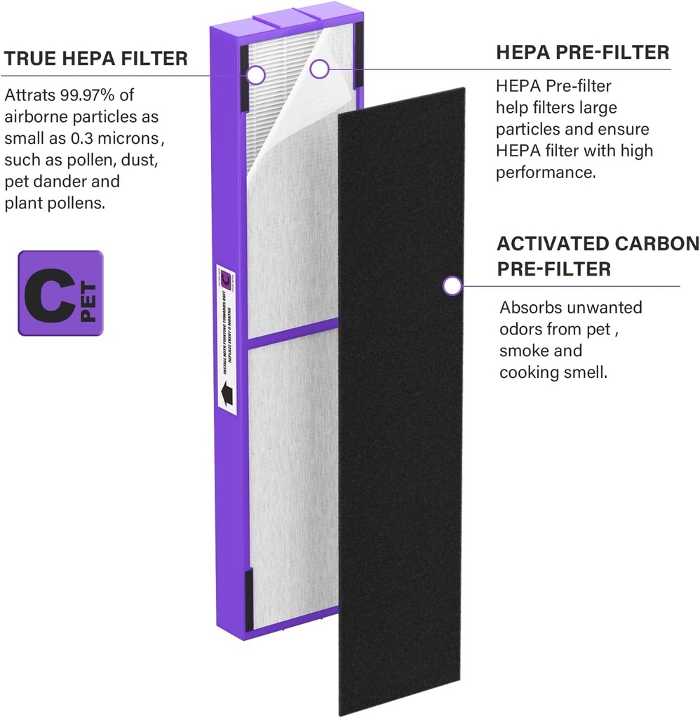 flt5250pt-true-hepa-replacement-filter-c-4.jpg