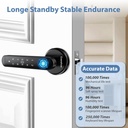 fingerprint-door-lock-biometric-door-kno-6.jpg