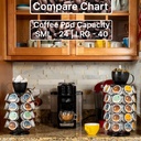 made-easy-kit-carousel-coffee-pod-organi-3.jpg