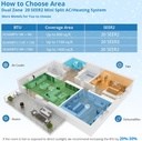 20000-btu-dual-zone-wifi-mini-split-ache-2.jpg