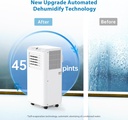 8000-btu-portable-air-conditioner-cools--4.jpg