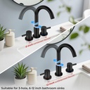 bathroom-faucet-3-hole-matte-black-bathr-4.jpg