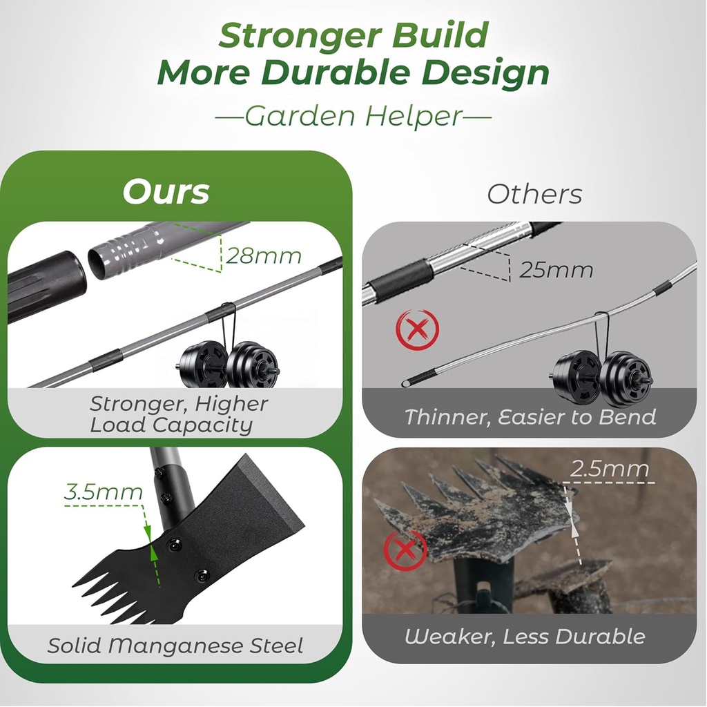 walensee-weed-puller-tool-with-long-hand-4.jpg