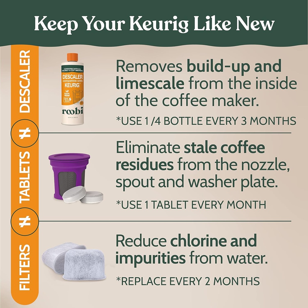 keurig-compatible-descaling-solution-cle-4.jpg