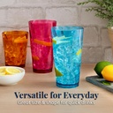 us-acrylic-optix-plastic-reusable-drinki-3.jpg