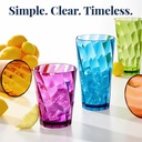 us-acrylic-optix-plastic-reusable-drinki-6.jpg