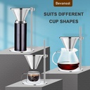 stainless-steel-pour-over-coffee-maker-a-2.jpg